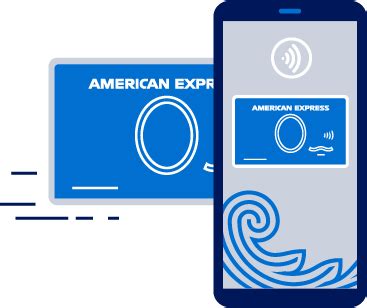 ba amex card contactless|american express contactless payments uk.